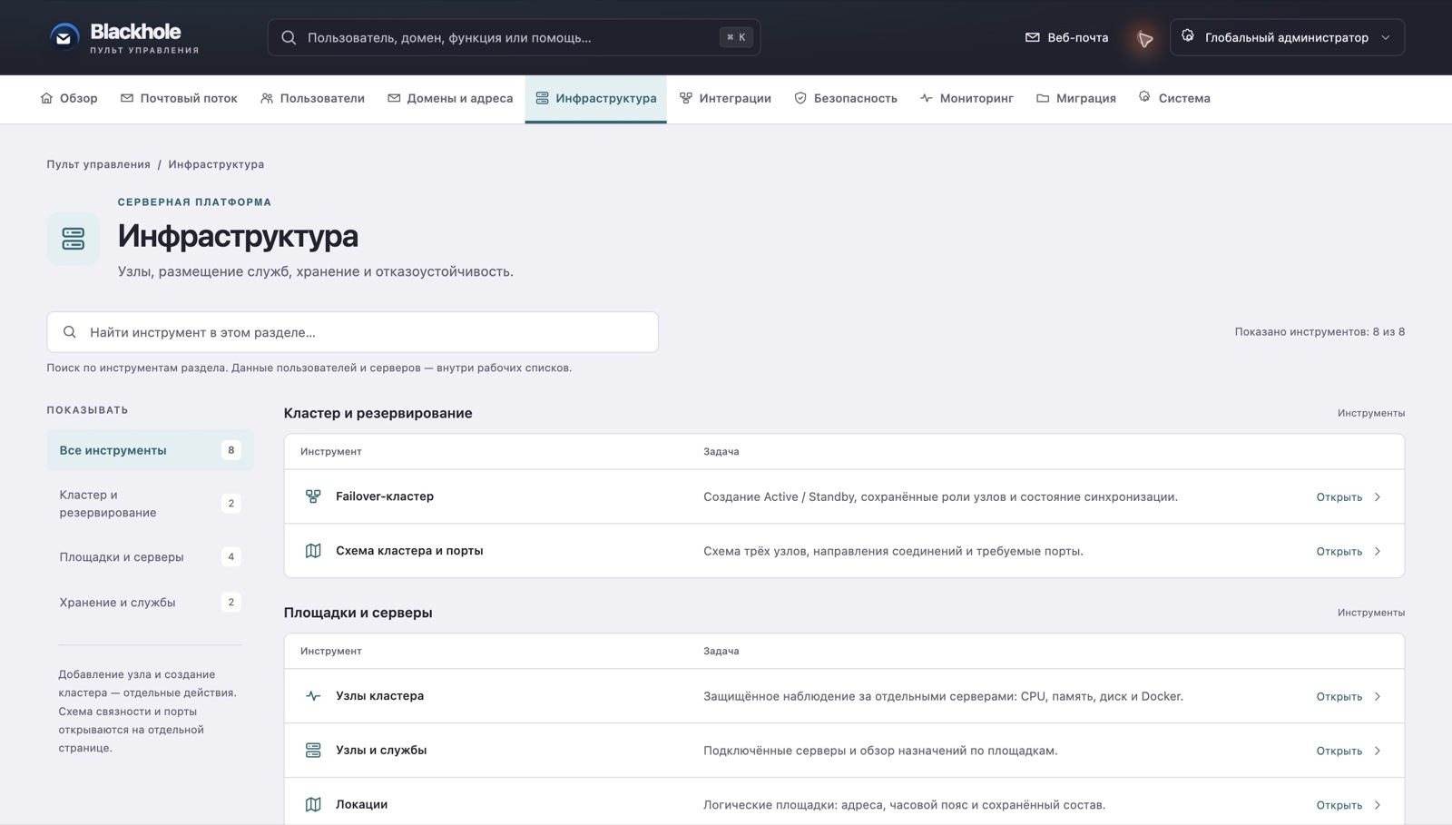 Раздел «Инфраструктура»: список инструментов кластера, серверов и площадок